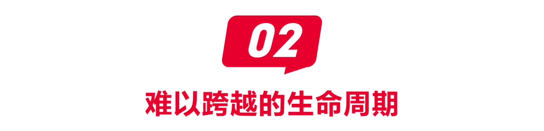 费正在杀死新锐品牌AG真人登录情绪消(图2) 费正在杀死新锐品牌AG真人登录情绪消(图2)